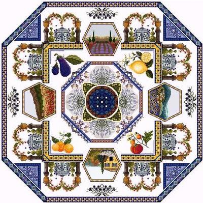 click here to view larger image of Provence Mandala (chart)