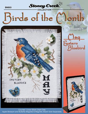 Birds of the Month - May