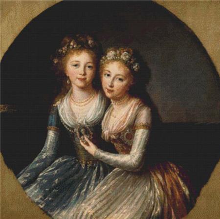 Alexandra and Elena, Daughters of Paula I of Russia
