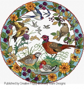 Autumn Bird Plate