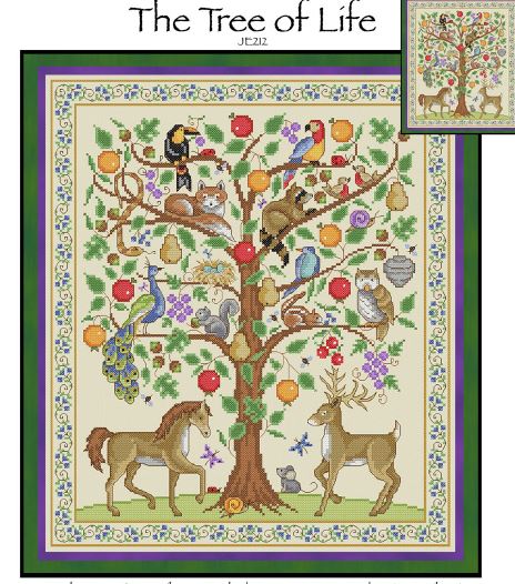 click here to view larger image of Tree of Life (chart)