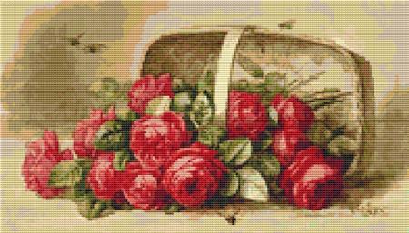 Basket Of Roses (Paul de Longpre)