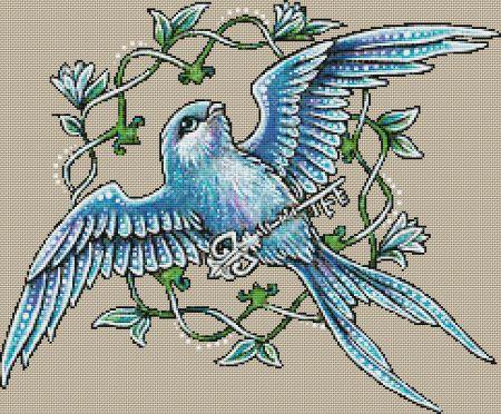 click here to view larger image of Bluebird Of Happiness (Alvia Alcedo) (chart)