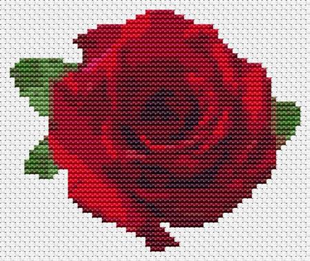 Red Rose - Mini Chart
