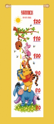 Winnie The Pooh and Friends Height Chart