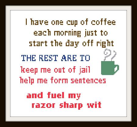 click here to view larger image of One Cup Of Coffee (chart)