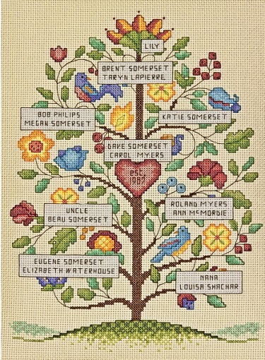 Vintage Family Tree