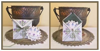 click here to view larger image of Spring Pincushion Case (chart)