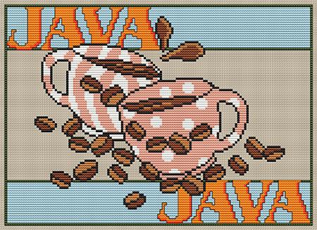 click here to view larger image of Java (chart)