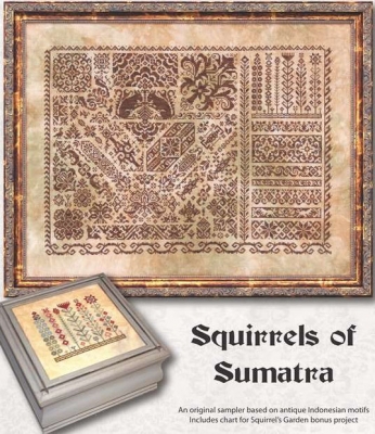 click here to view larger image of Squirrels of Sumatra (chart)
