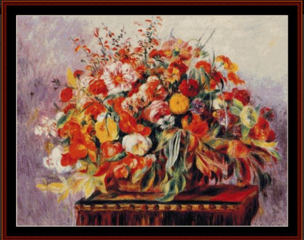 Basket of Flowers 1890 - (Pierre Auguste Renoir)