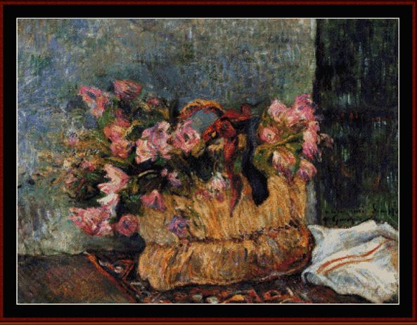 Basket of Flowers 1884