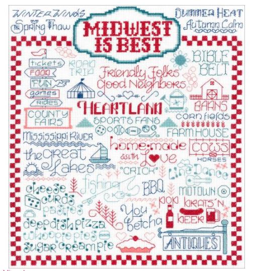 Let's Visit The Midwest - Kit