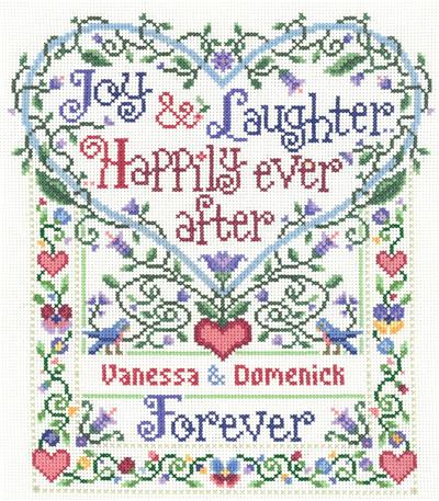 Happily Ever After - Sandra Cozzolino