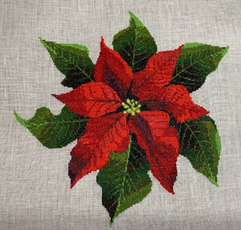 click here to view larger image of Loris Poinsettia (chart)