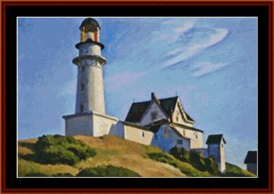 Lighthouse at Two Lights - Edward Hopper