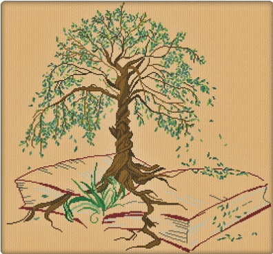 click here to view larger image of Albero Della Conoscenza (Tree of Knowledge) (chart)