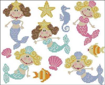 click here to view larger image of Little Mermaids (chart)