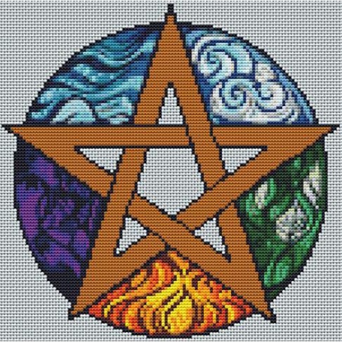 click here to view larger image of Elemental Pentacle (chart)