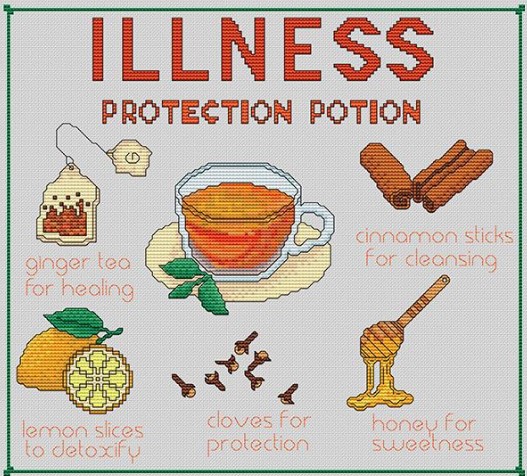 Illness Protections Potion