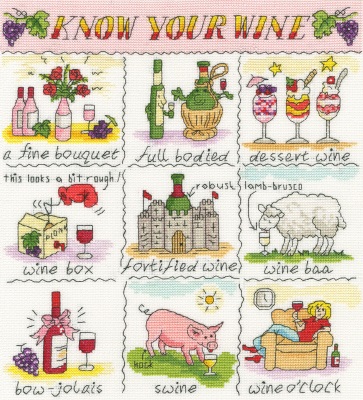 Know Your Wine