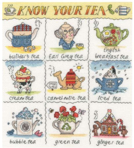 Know Your Tea