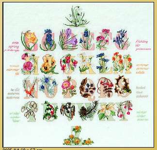 click here to view larger image of Floral Alphabet Sampler - Linen (counted cross stitch kit)