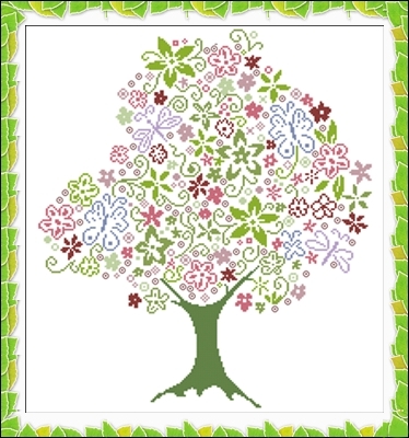 click here to view larger image of Happy Tree (chart)