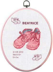 Beatrice Birth Annoucement