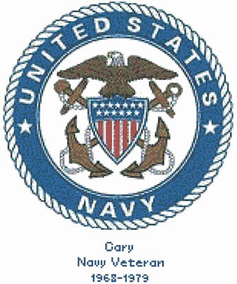 U.S. Navy Emblem - Kit