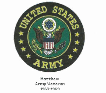 click here to view larger image of U. S. Army Emblem - Kit (counted cross stitch kit)