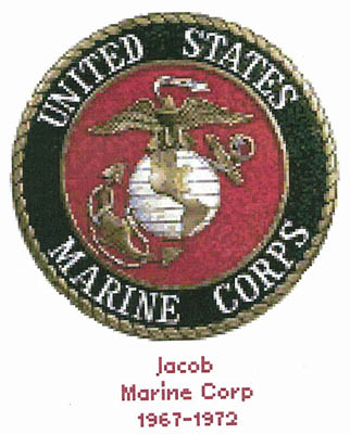 U. S. Marine Corps Emblem - Kit