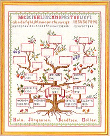 Family Tree Sampler
